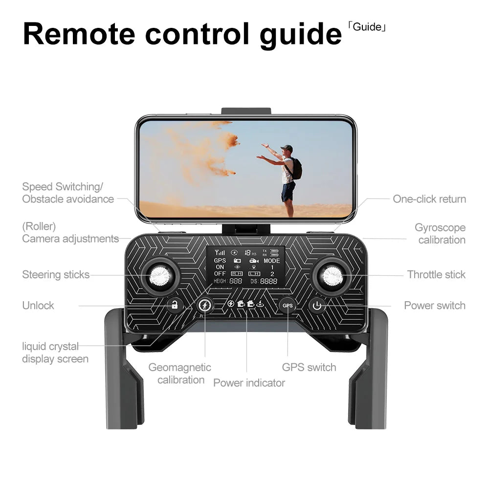 V668 GPS Drone 8K Professional 3-Axis PTZ HD Three Camera 5G WIFI FPV Dron Obstacle Avoidance Brushless Motor RC Quadcopter Toys