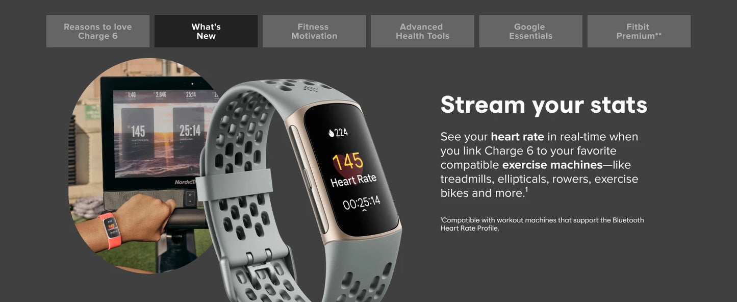 Fitbit Charge 6 Smart Fitness Tracker with ECG,Heart Rate,SpO2,GPS,Sleep Stress Monitor, Waterproof Watch for Running & Swimming