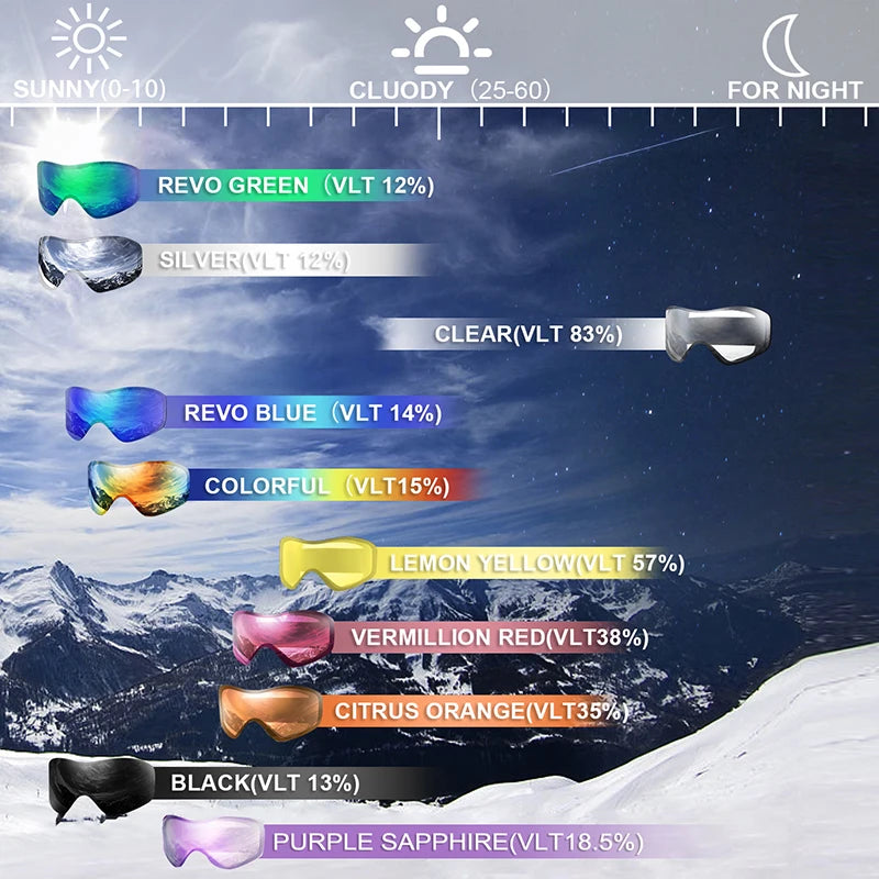 MAXJULI Brand Professional Ski Goggles Double Layers Lens Anti-fog UV400 Ski Glasses Skiing Men Women Snow Goggles