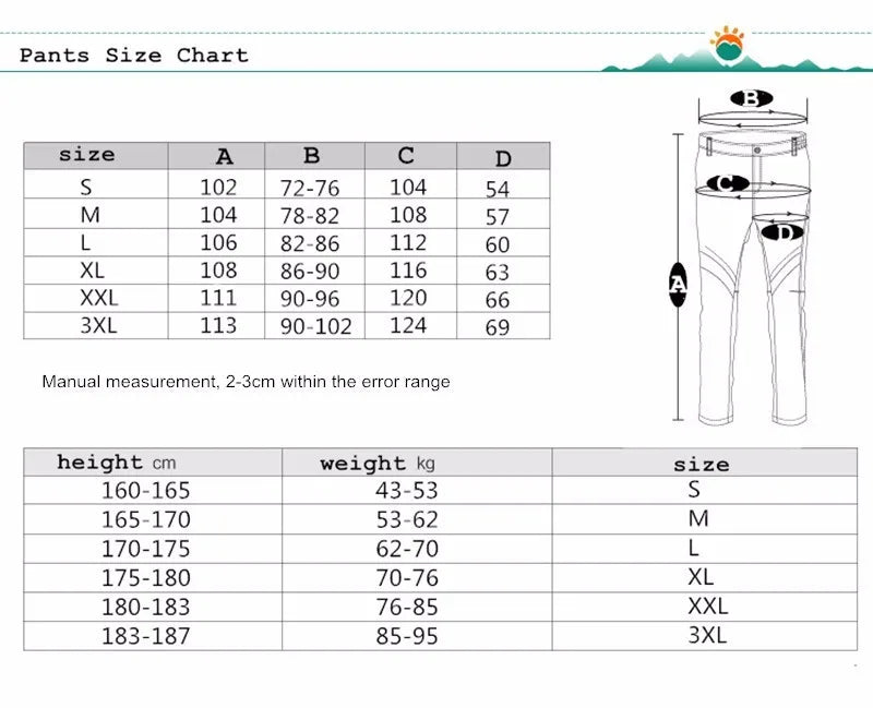 Thicken Warm Ski Suit for Men Windproof Waterproof Skiing Suits Male Snowboarding Jacket and Pants, Snow Overalls Winter New