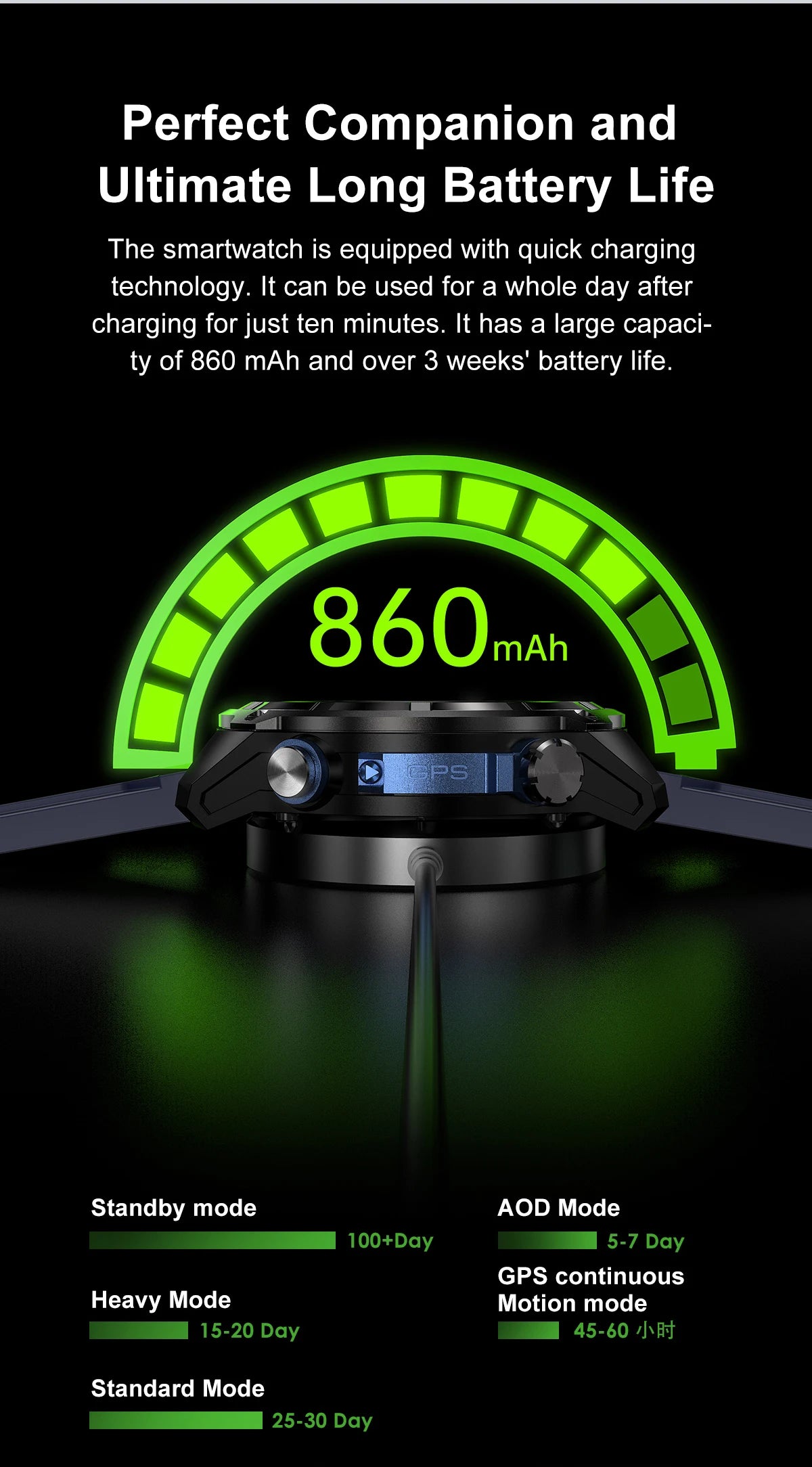 2025New Men Military GPS Map Smart Watch T-Rex3 Compass 4GB Memory 1000mAh Battery 10ATM Waterproof HD Bluetooth Call Smartwatch