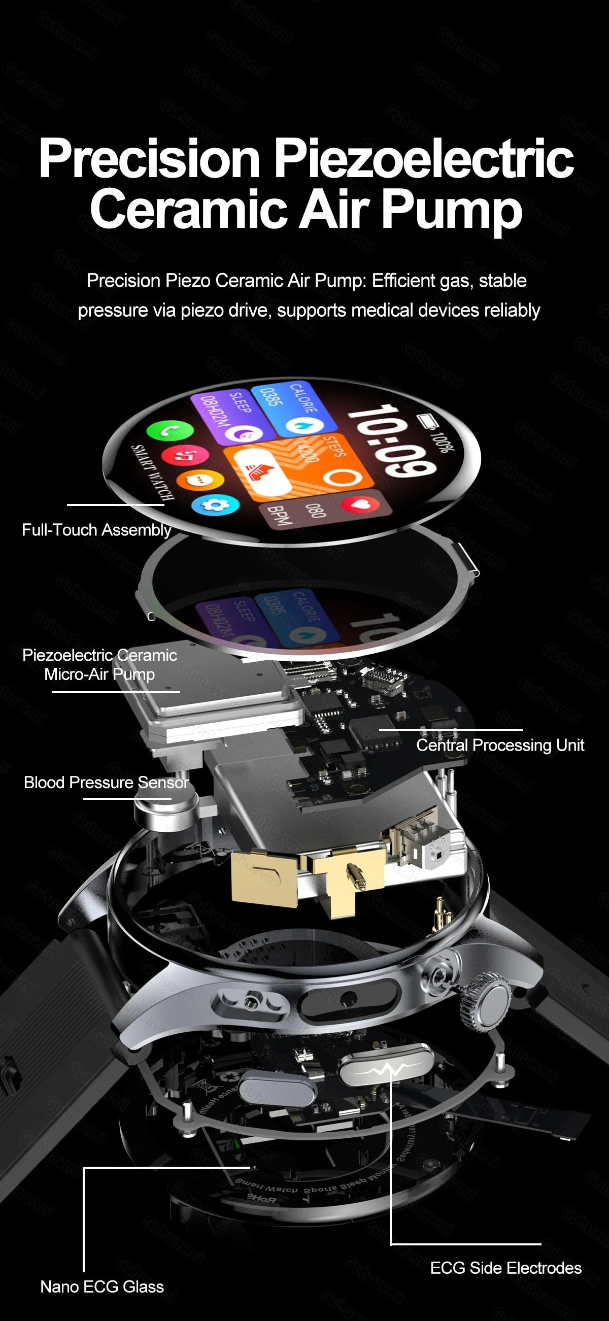 Smartwatch  AMOLED Screen Call ECG Sport Watchs Air pump Measurement BP Micro physical examination AI dial Smart Watch Men Women