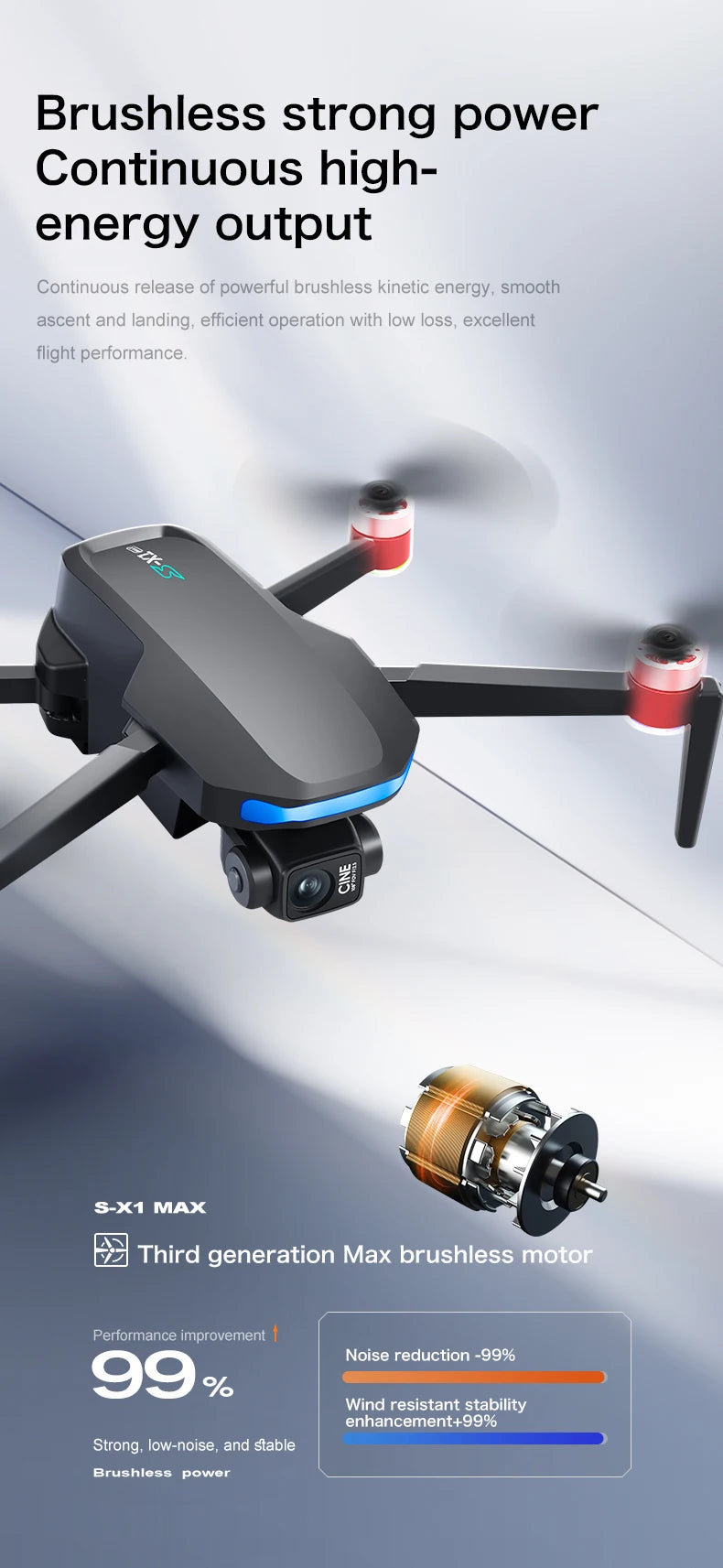 For Xiaomi GPS S-X1 Drone Three-axis gimbal 8K Professional HD Camera WIFI 5G Brushless FPV Obstacle Avoidance Quadcopter Dron