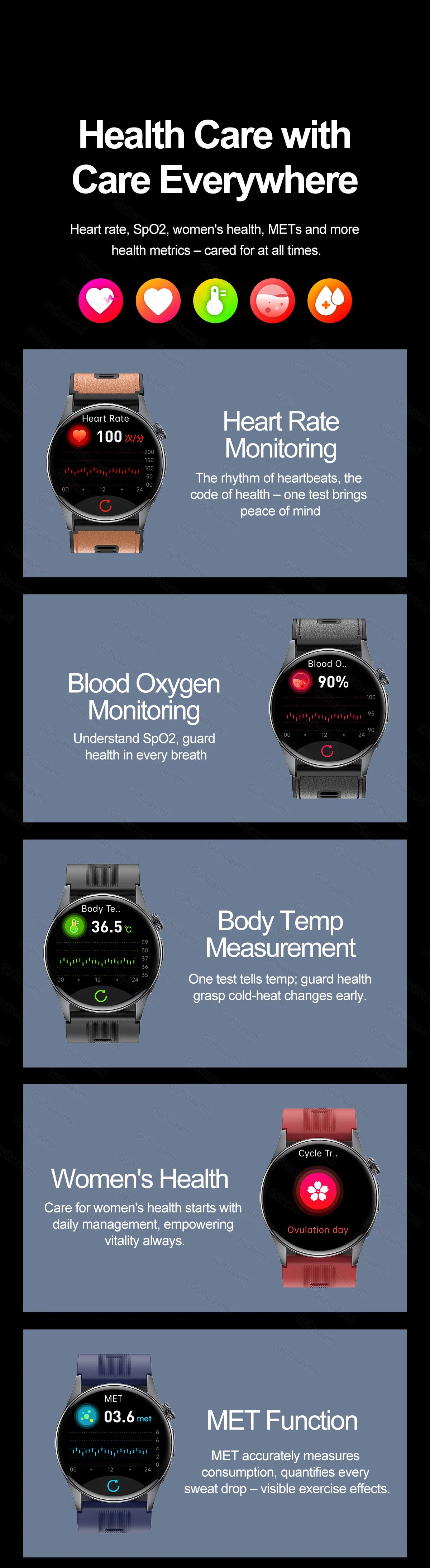 Smartwatch  AMOLED Screen Call ECG Sport Watchs Air pump Measurement BP Micro physical examination AI dial Smart Watch Men Women