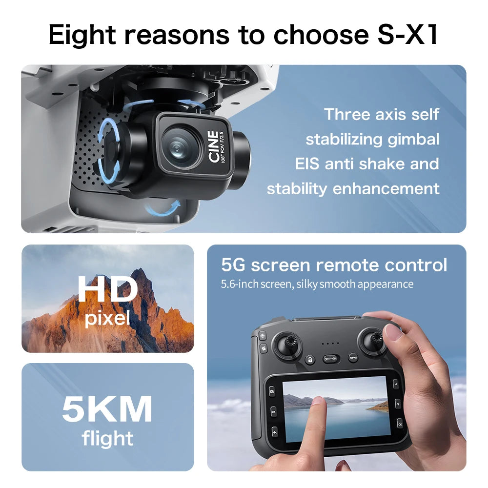 S-X1 MAX GPS Drone 4K Camera 3-Axis Gimbal EIS 5KM Digital Transmission Brushless Motor Quadcopter with 4.5" Screen Remote 231g