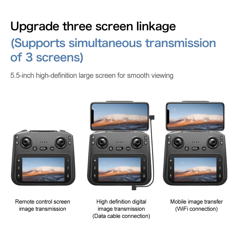 S-X1 MAX GPS Drone 4K Camera 3-Axis Gimbal EIS 5KM Digital Transmission Brushless Motor Quadcopter with 4.5" Screen Remote 231g