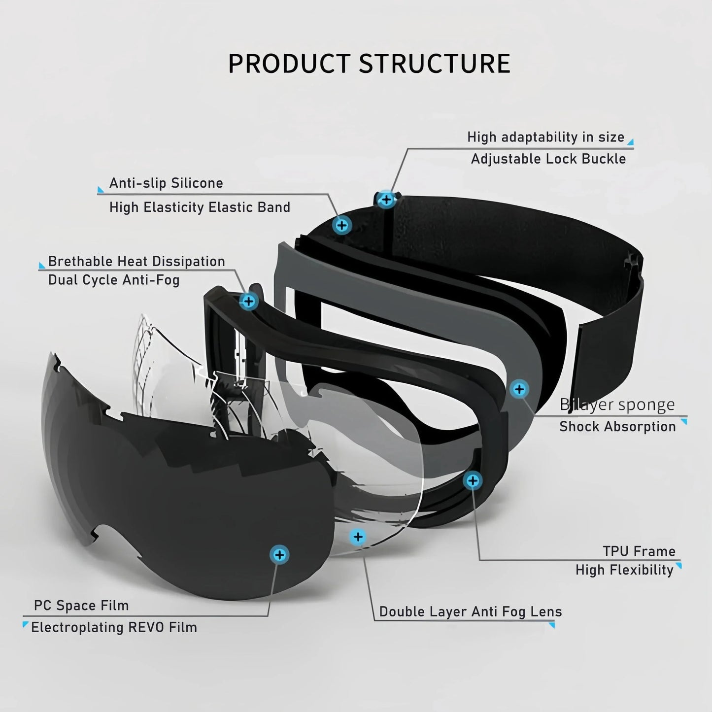 BOLLFO Snowboard Goggles Dual Lens Anti-Fog UV400 Ski Goggles for Men Women TPU OTG Skiing Snowmobile Glasses for Adult Youth