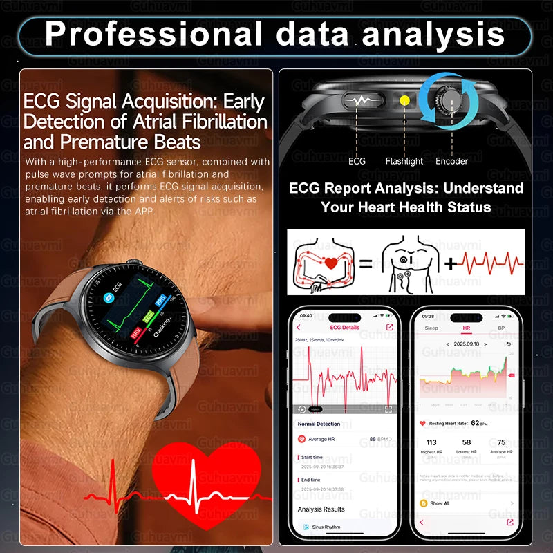 Nursing Grade Health Smartwatches For Men Women Precision Detection Heart Rate Blood Fats Uric Acid Blood Pressure ECG Smart Wat