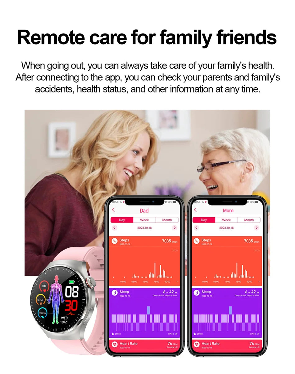 2026New high-end Smart Watch Men Women Health Measurement Blood Oxygen Bp physical examination call exercise ECG Smartwatch Man