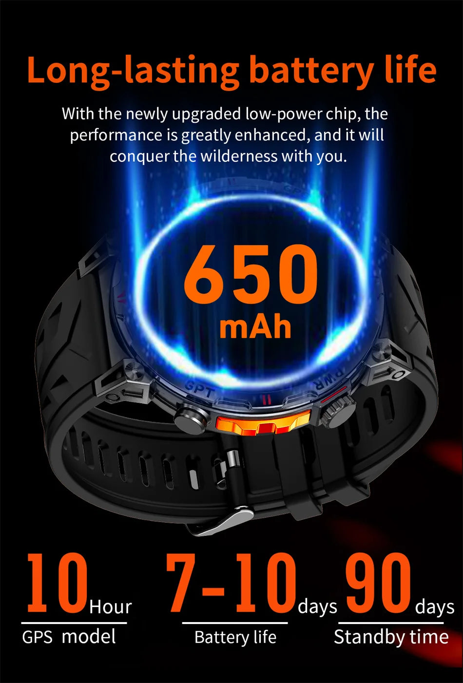 2026 New Outdoor Sports Smartwatch Men GPS Positioning 650mAh HD Call 1.56-inch AMOLED Screen Compass 5ATM Waterproof Watch Man