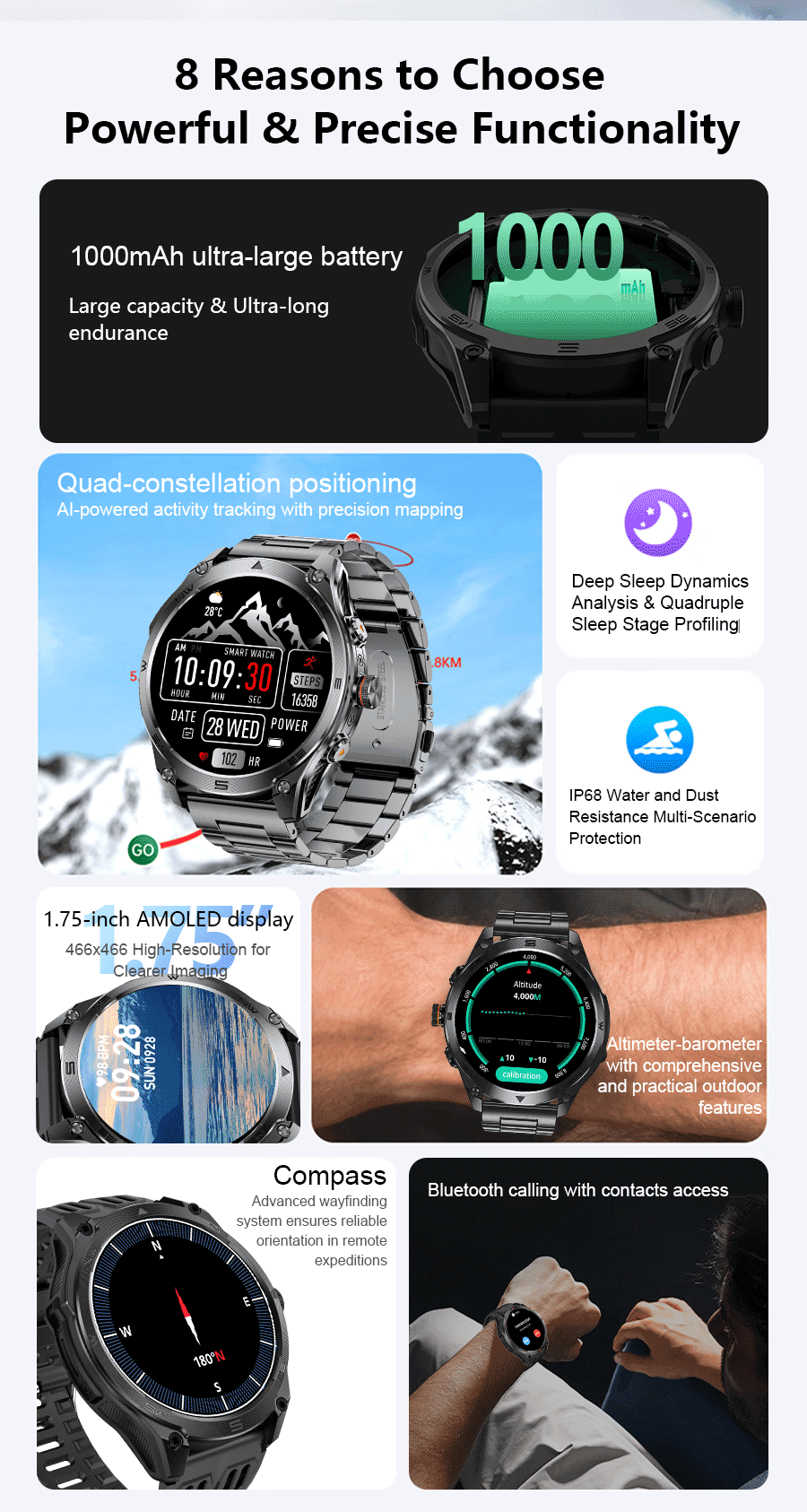 2026 New Military Smart Watch 1000Mah Battery GPS Compass 10ATM Waterproof Tactics Sports Flashlight BT call Smart Watch For Men