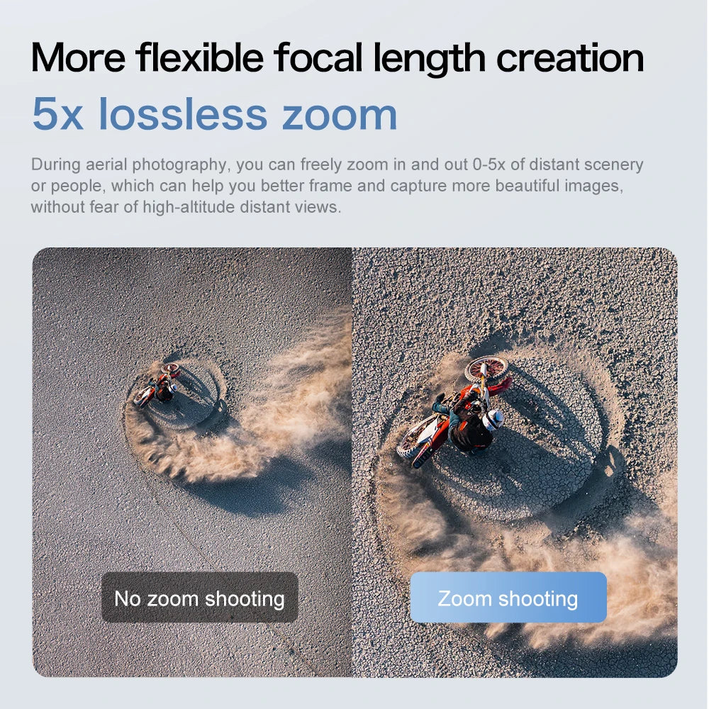 S-X1 MAX GPS Drone 4K Camera 3-Axis Gimbal EIS 5KM Digital Transmission Brushless Motor Quadcopter with 4.5" Screen Remote 231g
