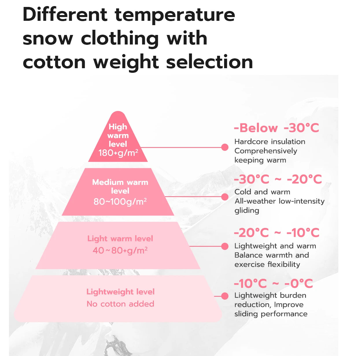 VECTOR Men Women 3L Cotton Ski Jacket Ski Pants Warm Windproof Winter Overalls Waterproof Outdoor Sports Clothing Snowboard