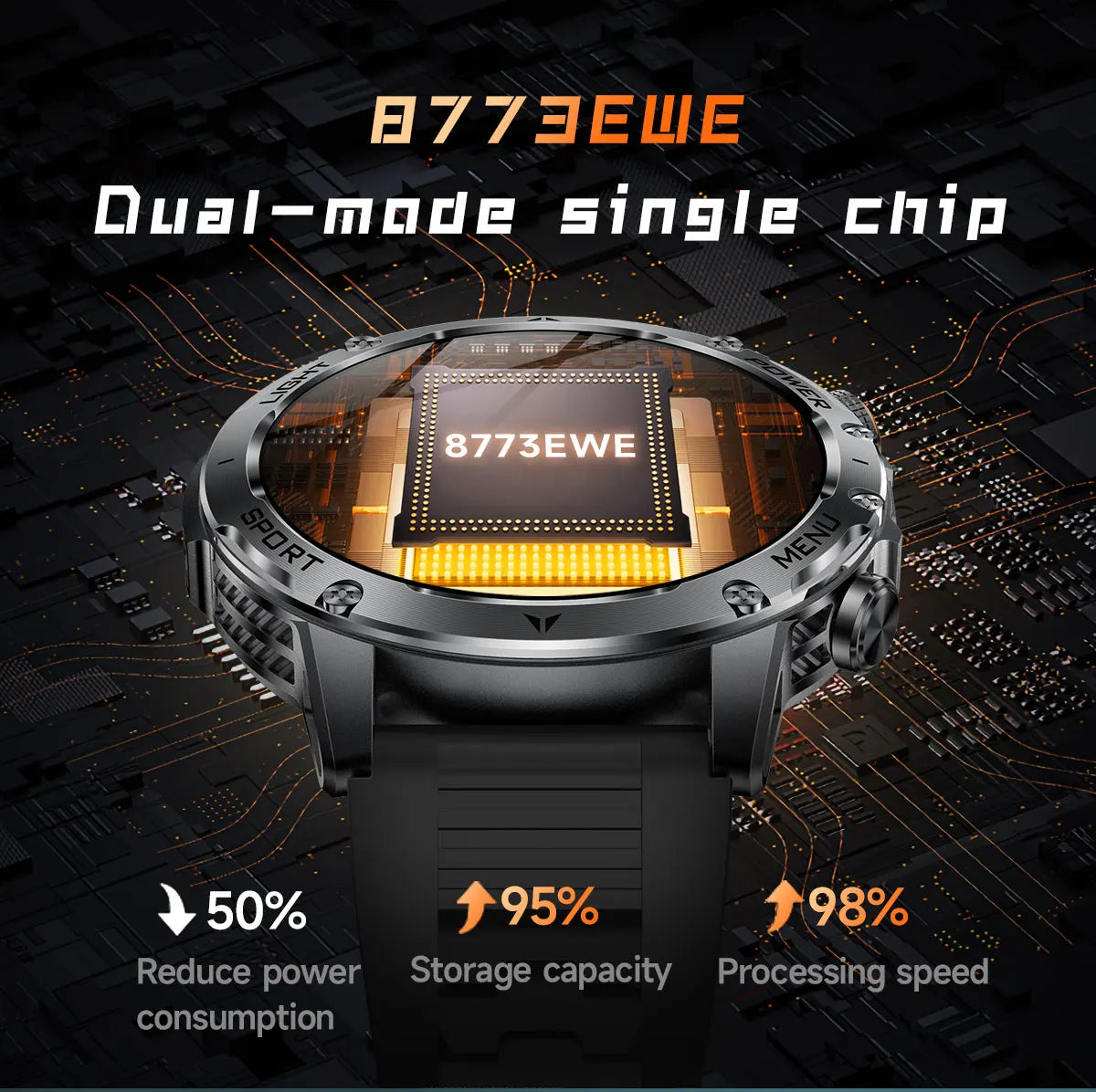 2025 Men 1.7-inch AMOLED Screen Smart Watch 1000mAh Battery Heart Rate Bluetooth Call NFC GPS Tracker Sports Fitness Watches New