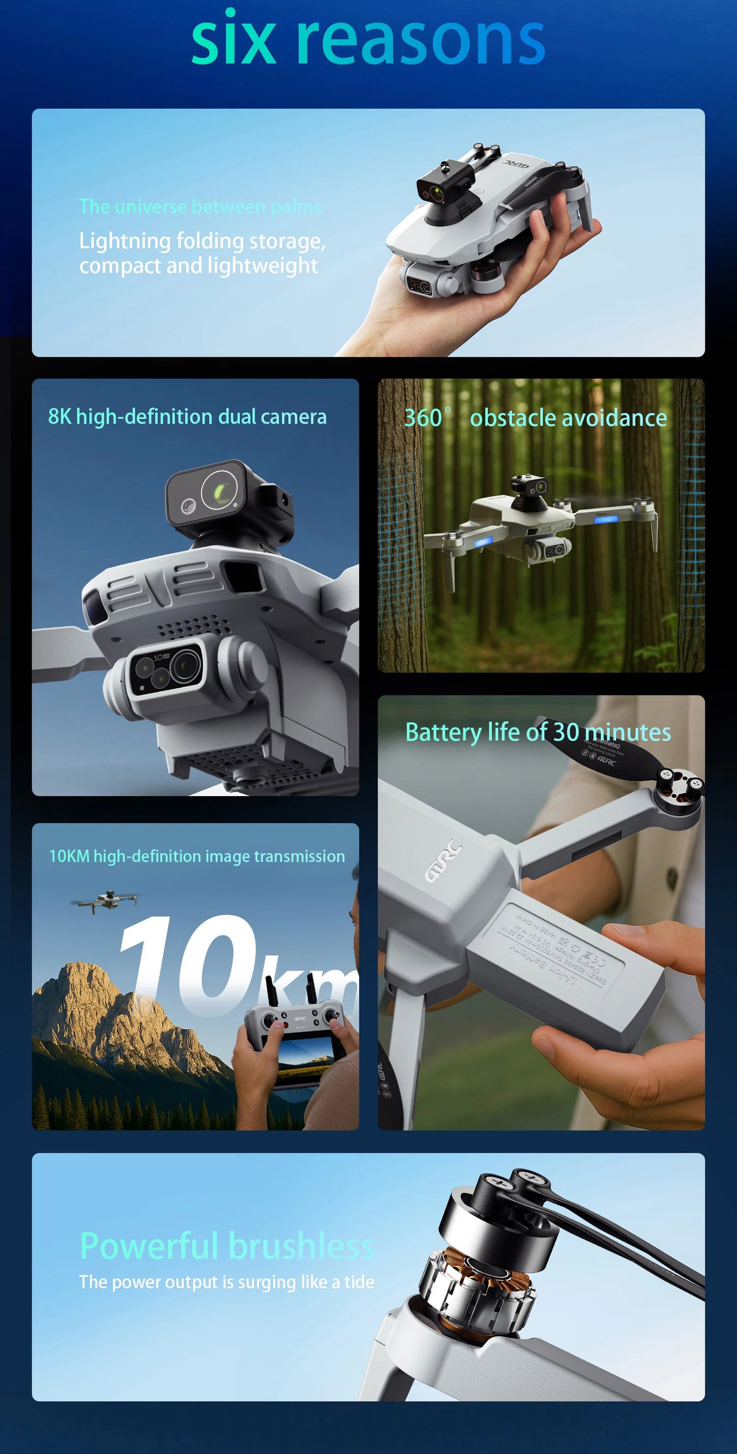 F8 MAX GPS Drone Professional 8K Camera 6K 5G WIFI FPV Drone Avoiding Obstacle with Large Screen Remote Control Quadcopter Toys
