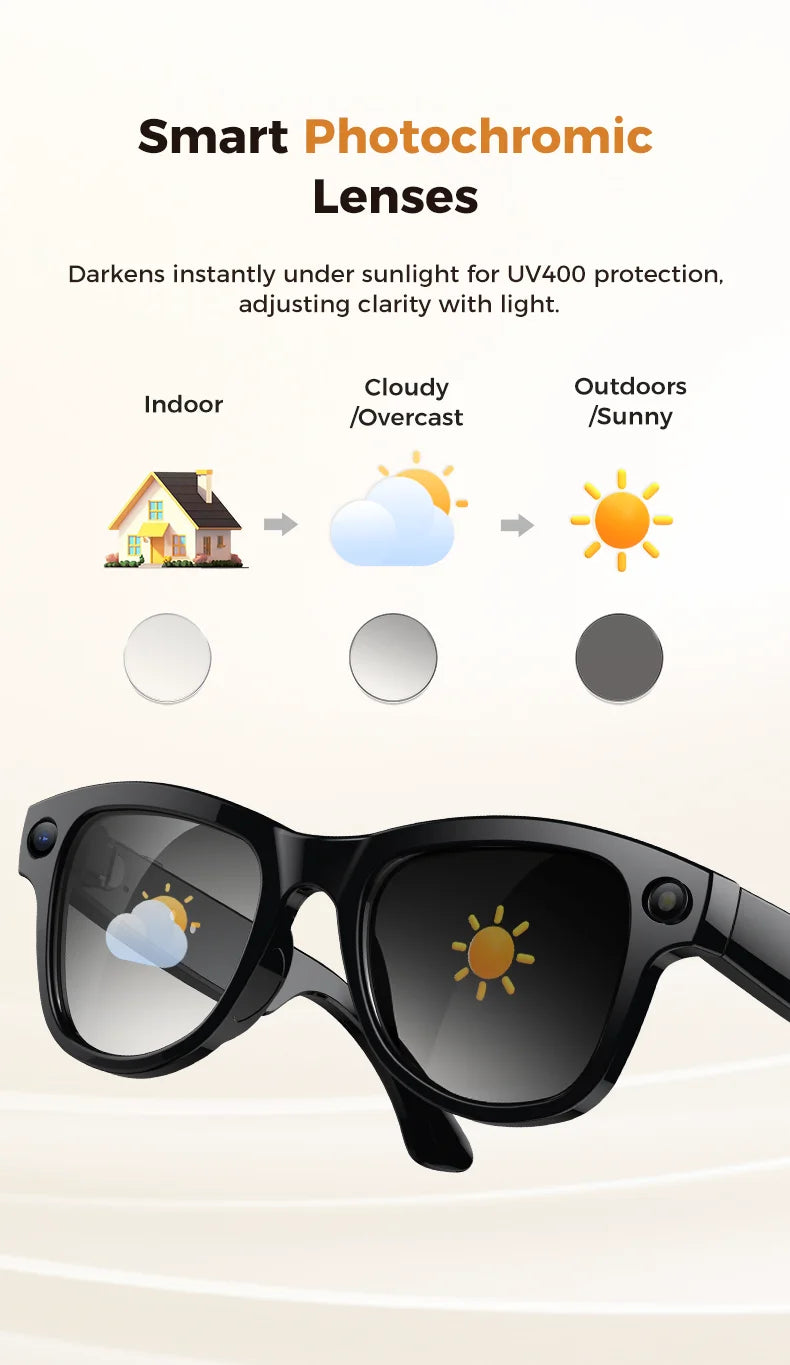 2025 New Travel Study Smart Glasses Men 800W HD Pixel Camera Video Recording WIFI Transmission Adjustable Prescription Glasses