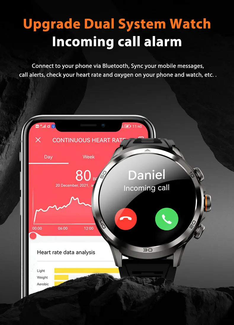8GB+128GB H19 Smart Watch 1.95-inch Amoled Large Screen 190° Rotary Camera 1900Mah Battery GPS WIFI Android Smartwatch Men Adult