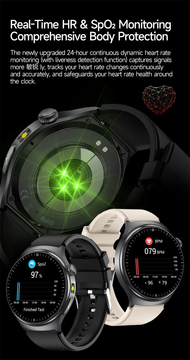 2026New Health Diagnosis Smart Watches Men Sport ECG Heart Rate Blood Pressure Uric acid Waterproof Smartwatches For Men women