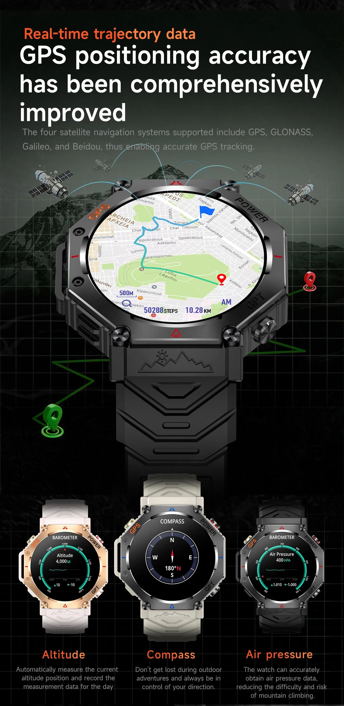 T-Rex 3 Ultra Military Grade GPS Smart Watch 10ATM Waterproof Compass Altimeter Barometric AMOLED Men HD Call Sports Smartwatch