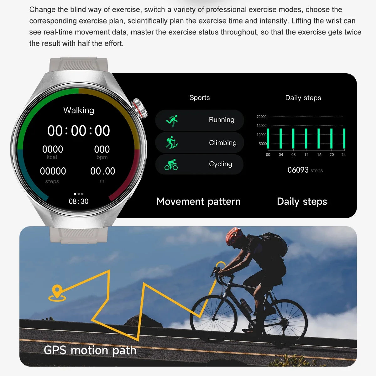 2025 New Originl Watch G5 PlUS Smart Watch 1.75" HD AMOLED Screen GPS track Heart Rate Bluetooth Call Compass Smartwatch for Men