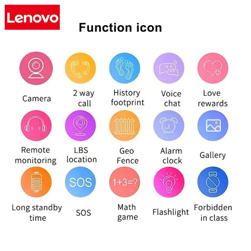 Lenovo Kids Smartwatch 4G Wifi GPS SOS Location Video Call Analogue Card Waterproof Watch Camera Boys Girls Upgrade New Watch