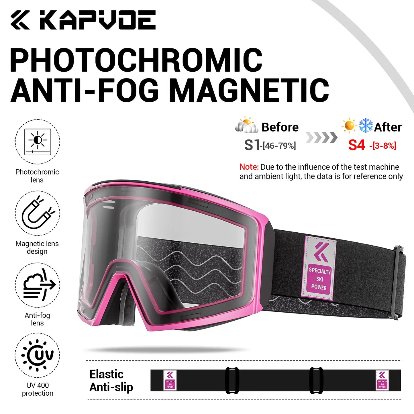 Kapvoe Winter Photochromic Ski Goggle Snow Anti-Fog Sunglasses Snowboard Mask for Men Women Eyewear UV400 Glasses Snowmobile