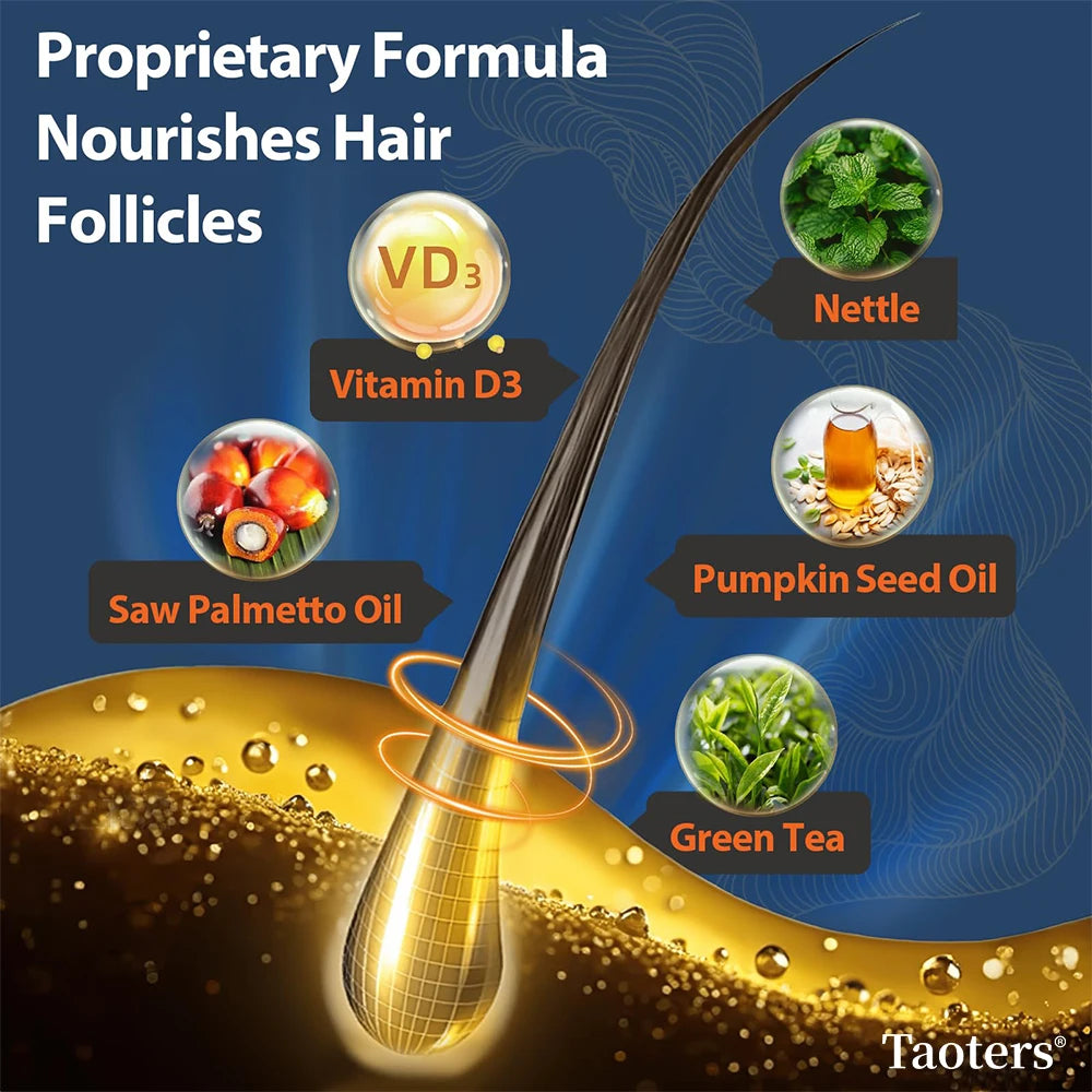 DHT Blocker Hair Growth Supplement - High Potency Biotin & Saw Palmetto for Hair Regrowth, Promote Urinary Tract Function