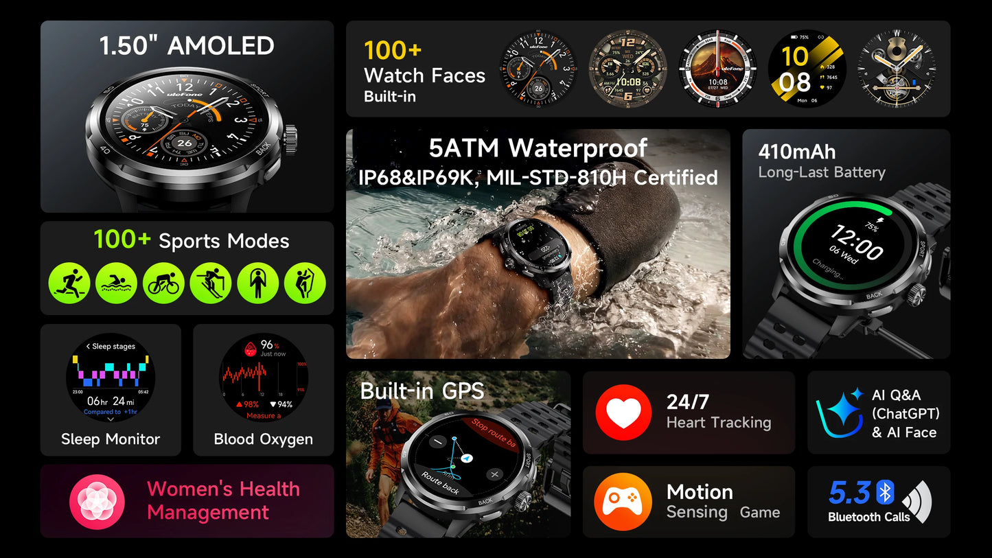 Ulefone Armor Watch Pro Smartwatch 1.5" AMOLED Display, Built-in GPS, Heart Rate Monitor, Sports Smart Watch for Men & Women