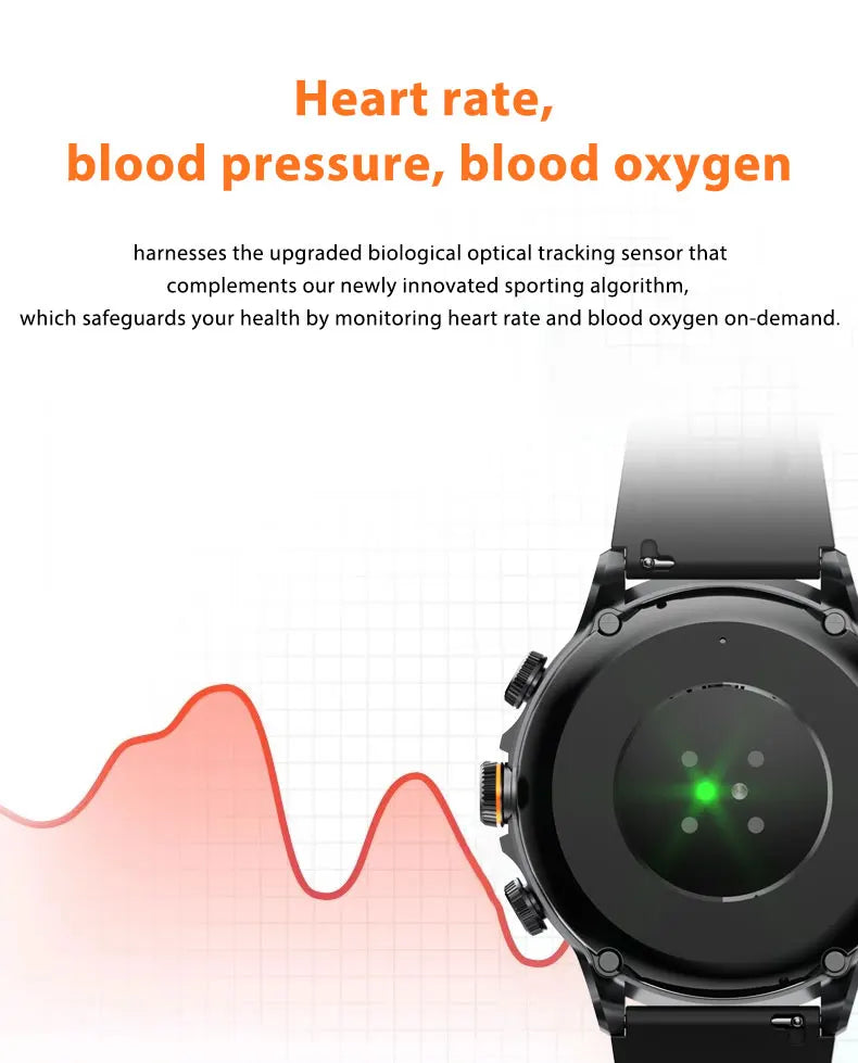 Original H19 Smart Watch Android 10.0 Smartwatch With 190° Rotary Camera GPS WIFI 1.95inch Larger Amoled Screen 256GB Storage