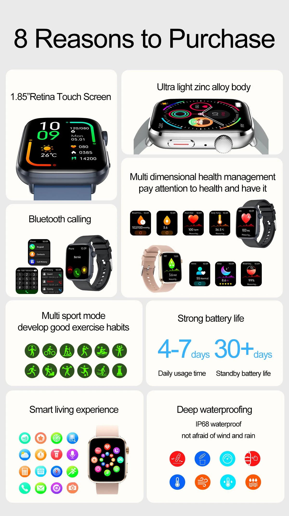 2025 New Women Men AI Smart Diagnosis Watch HRV+PPG Blood Pressure Heart Rate Health Monitor IP68 NFC Fashion Sports Smartwatchs
