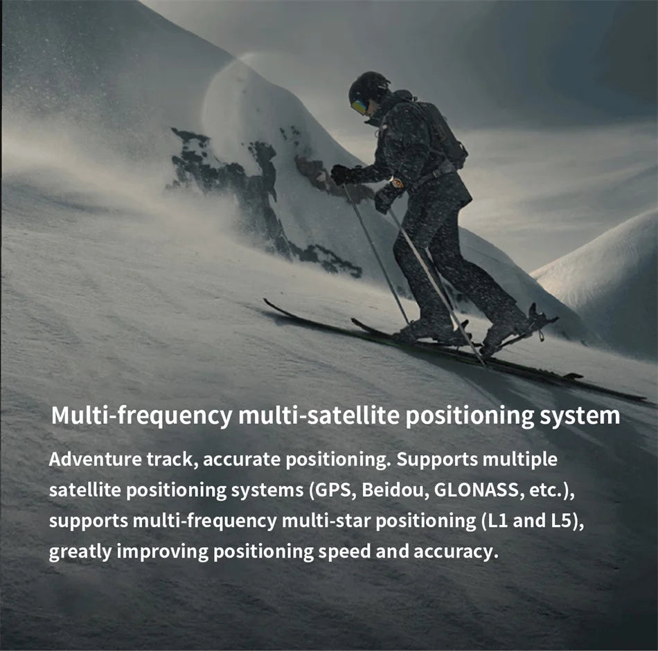 2026 New Outdoor Sports Smartwatch Men GPS Positioning 650mAh HD Call 1.56-inch AMOLED Screen Compass 5ATM Waterproof Watch Man