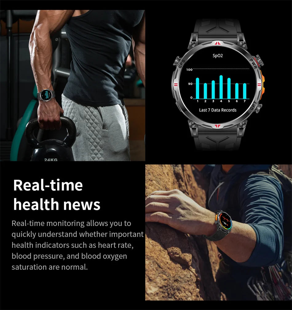 2026 New Outdoor Sports Smartwatch Men GPS Positioning 650mAh HD Call 1.56-inch AMOLED Screen Compass 5ATM Waterproof Watch Man