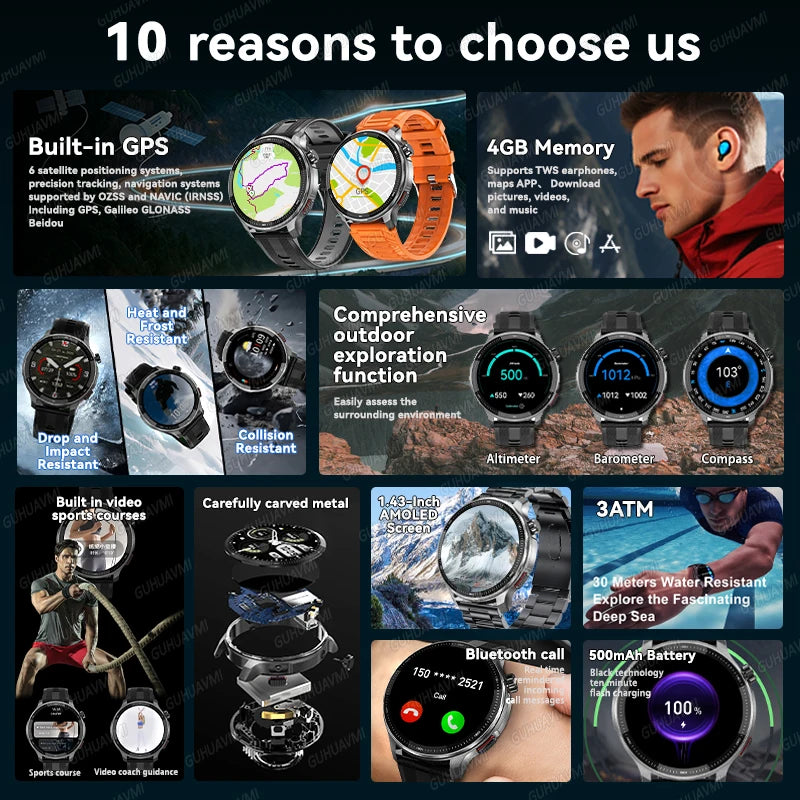 Newly T-Rex3 Ultra 4GB Memory GPS Sports Smart Watch Offline Map 1.43" AMOLED Display 3ATM Flash Charge Fitness Call Smartwatchs