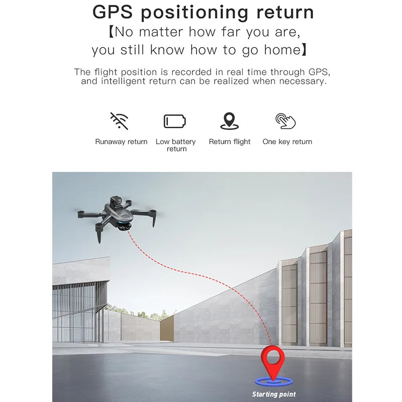 L200 PRO MAX Drone GPS 8K Professional 2-Axis PTZ HD Dual Camera 5G WIFI FPV 360° Laser Obstacle Avoidance Brushless Motor Dron