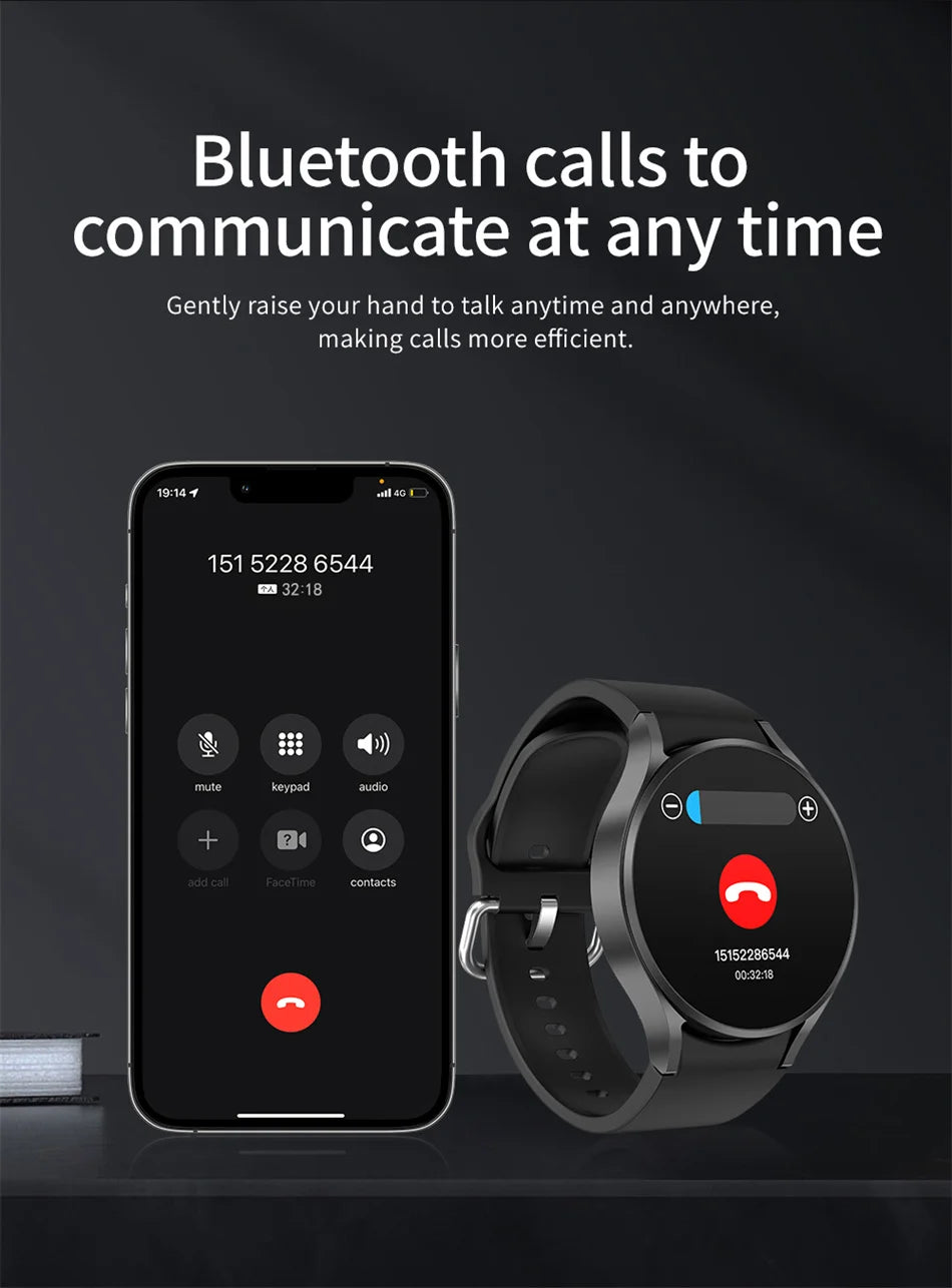 2025 New Bluetooth Call Smart Watch 6 Classic Men AMOLED HD Screen AI Voice Assistant Bluetooth Call NFC GPS Smartwatch Women