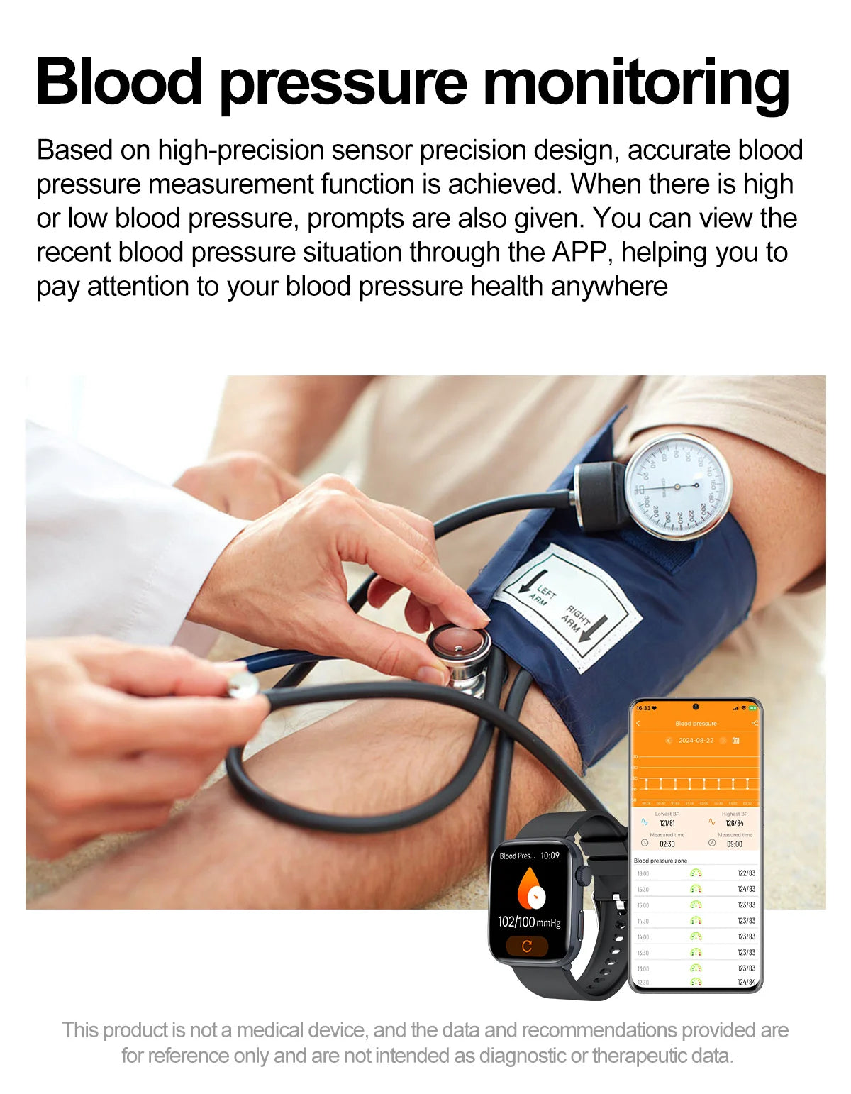 2025 New Women Men AI Smart Diagnosis Watch HRV+PPG Blood Pressure Heart Rate Health Monitor IP68 NFC Fashion Sports Smartwatchs