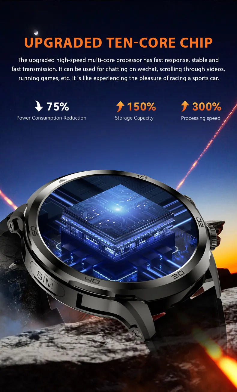 Original H19 Smart Watch Android 10.0 Smartwatch With 190° Rotary Camera GPS WIFI 1.95inch Larger Amoled Screen 256GB Storage