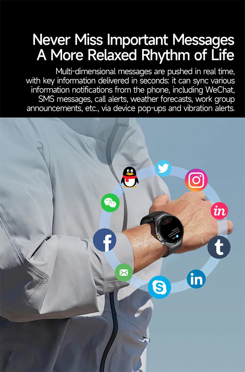 2026New Health Diagnosis Smart Watches Men Sport ECG Heart Rate Blood Pressure Uric acid Waterproof Smartwatches For Men women