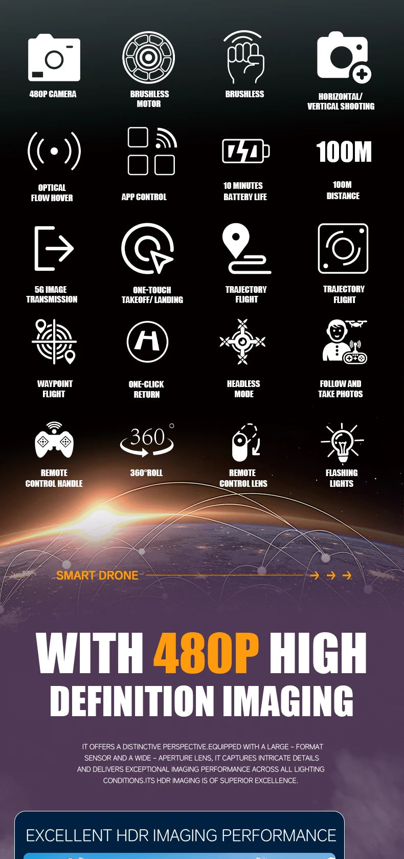 New M5 Drone Professional 8K Dual Camera 360° Obstacle Avoidance 5G Optical Flow Positioning Brushless RC Drone Quadcopter Gifts