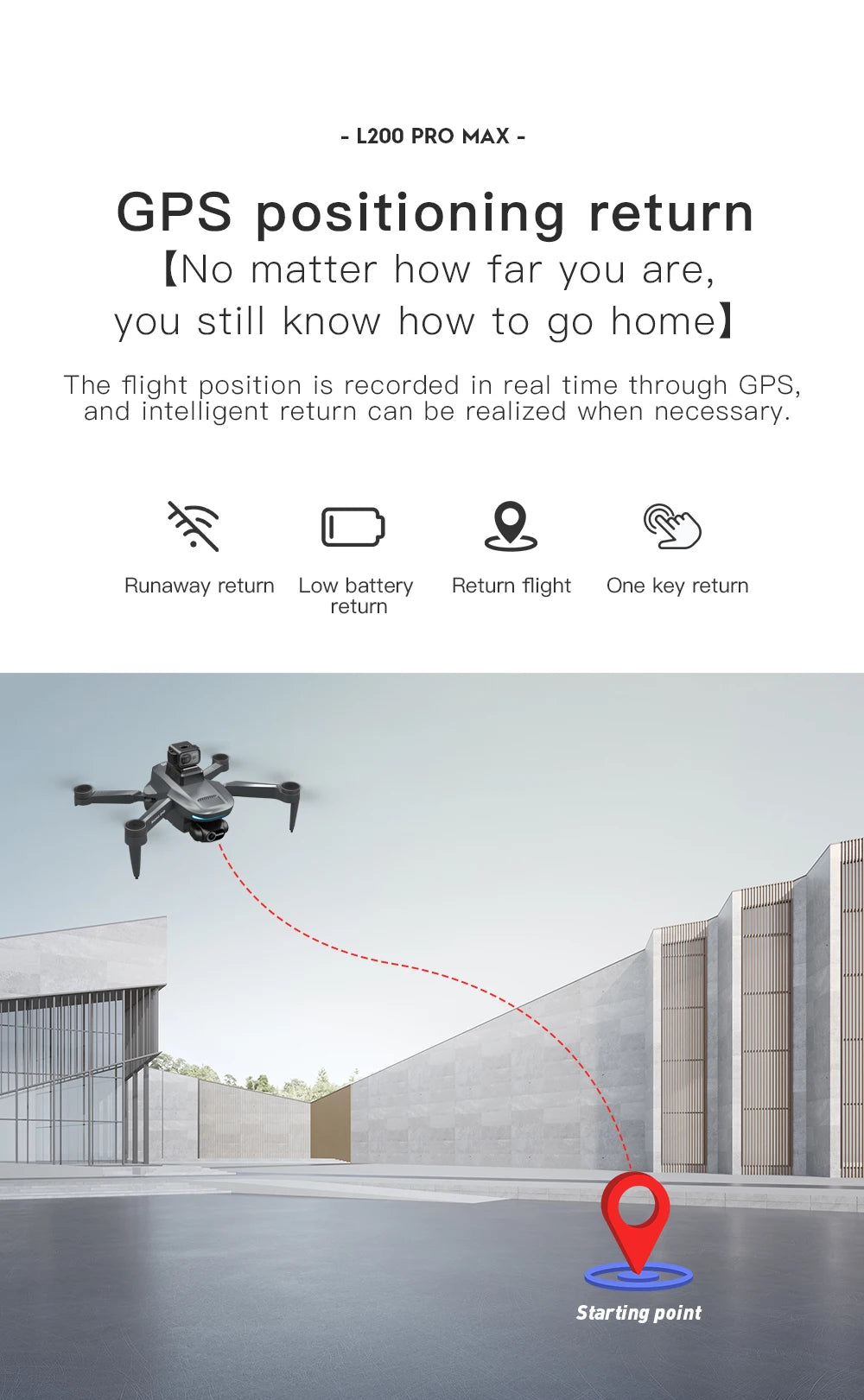 L200 PRO MAX Drone 4K HD Profesional GPS Brushless MotorQuadcopter 2-Axis Gimbal FPV 360°  laser Obstacle Avoidance RC Drone