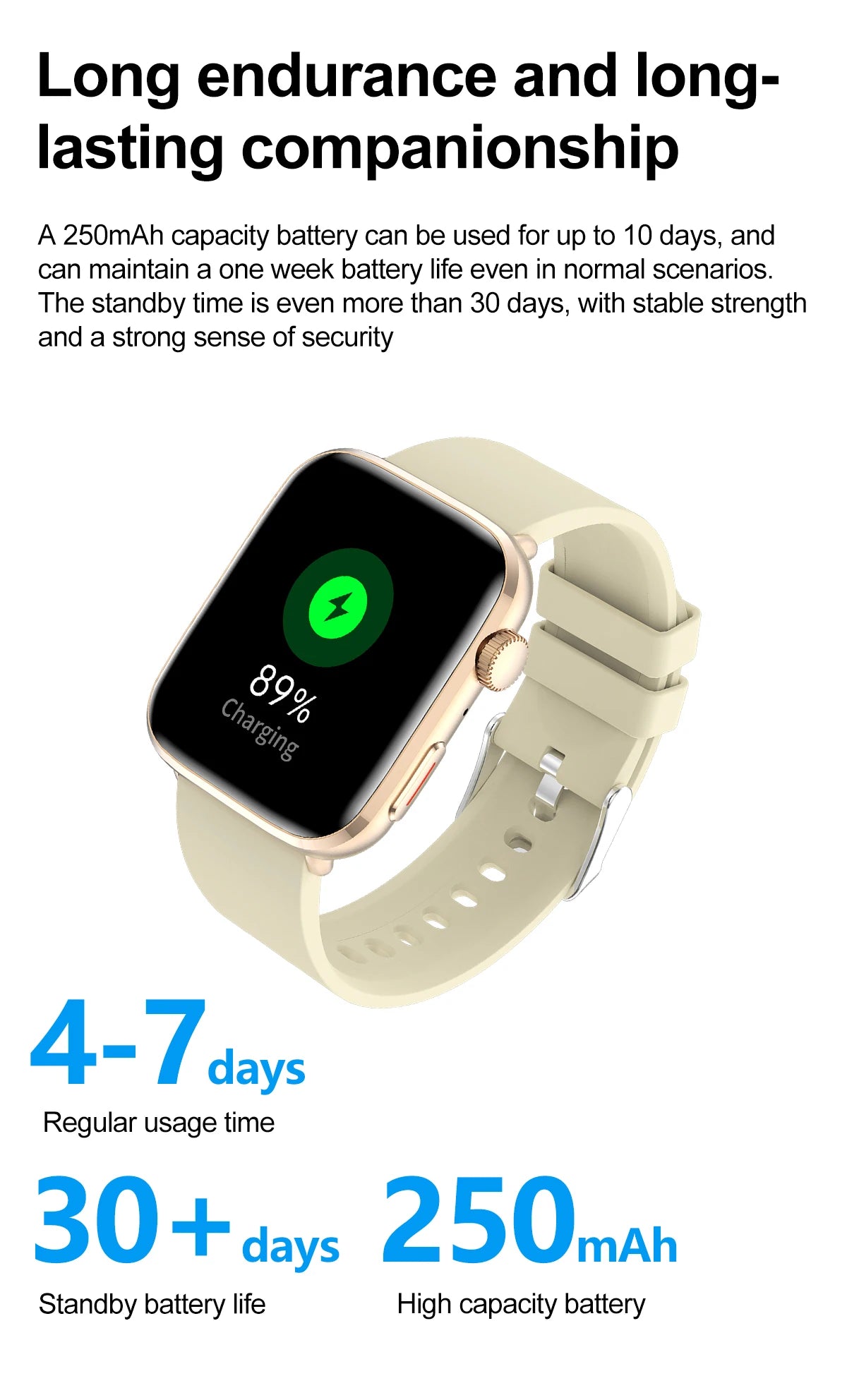 2025 New Women Men AI Smart Diagnosis Watch HRV+PPG Blood Pressure Heart Rate Health Monitor IP68 NFC Fashion Sports Smartwatchs