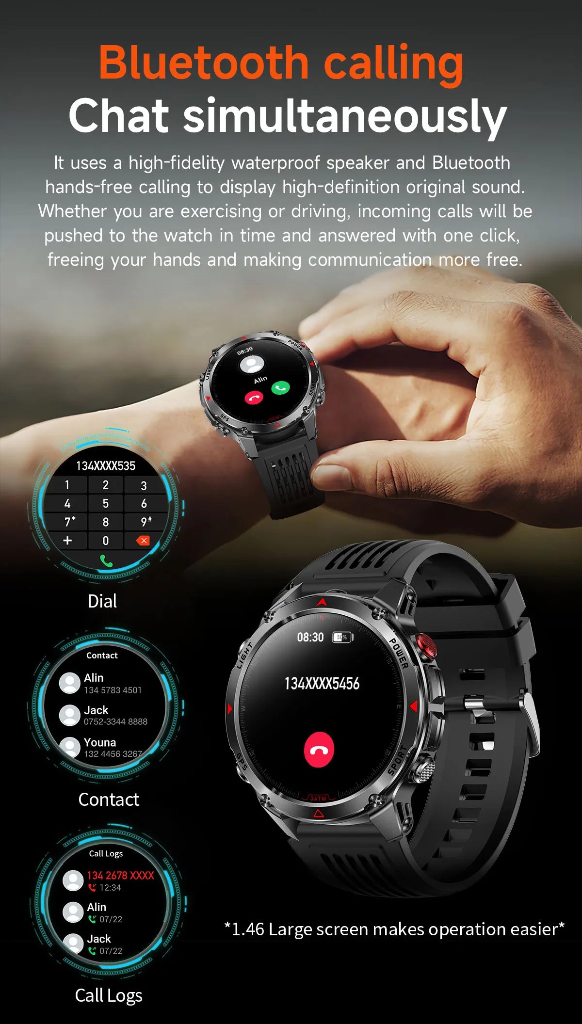 2025 New GPS Map Navigation Smart Watch Men Women Amoled Screen 3ATM Waterproof Sport SmartWatch Compass NFC BT Call Watches Men
