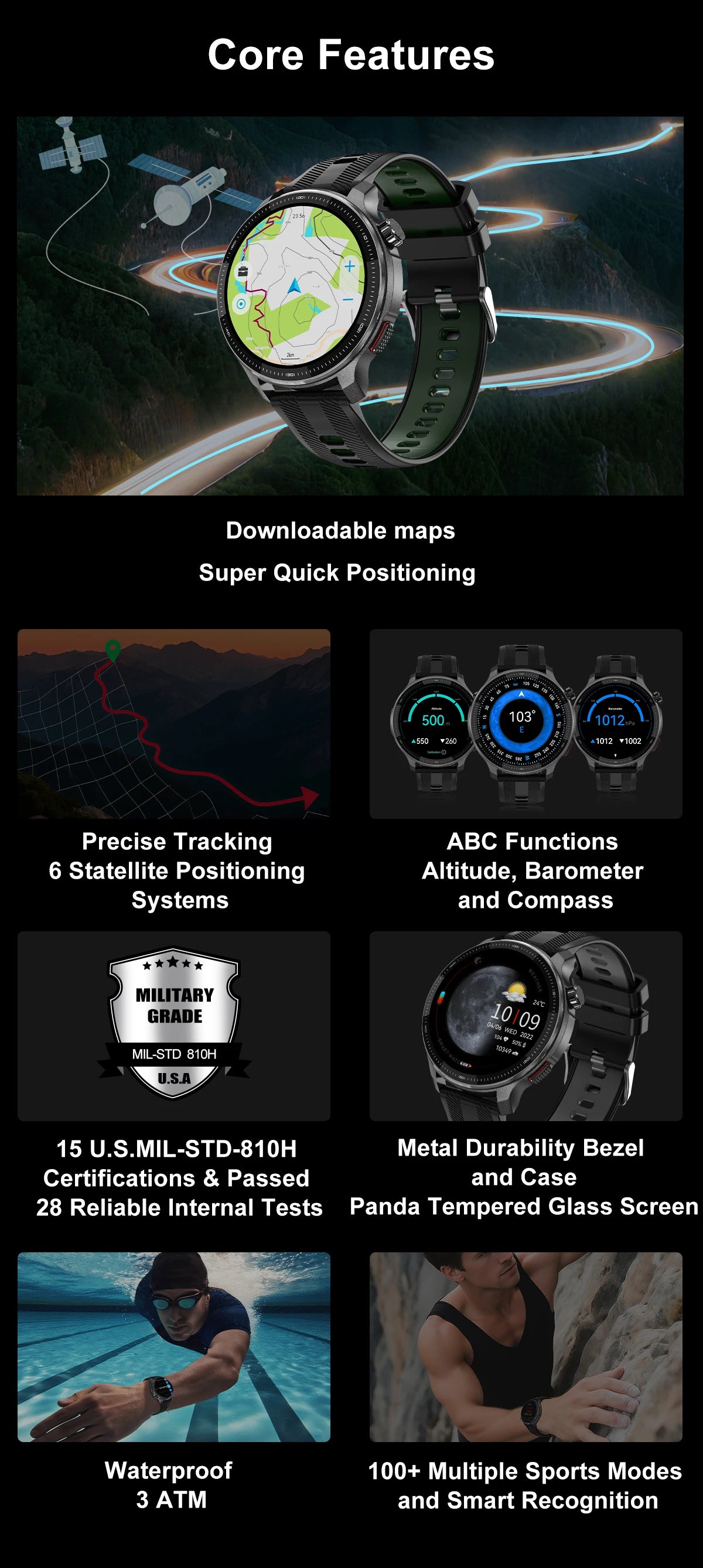 Newly T-Rex3 Ultra 4GB Memory GPS Sports Smart Watch Offline Map 1.43" AMOLED Display 3ATM Flash Charge Fitness Call Smartwatchs