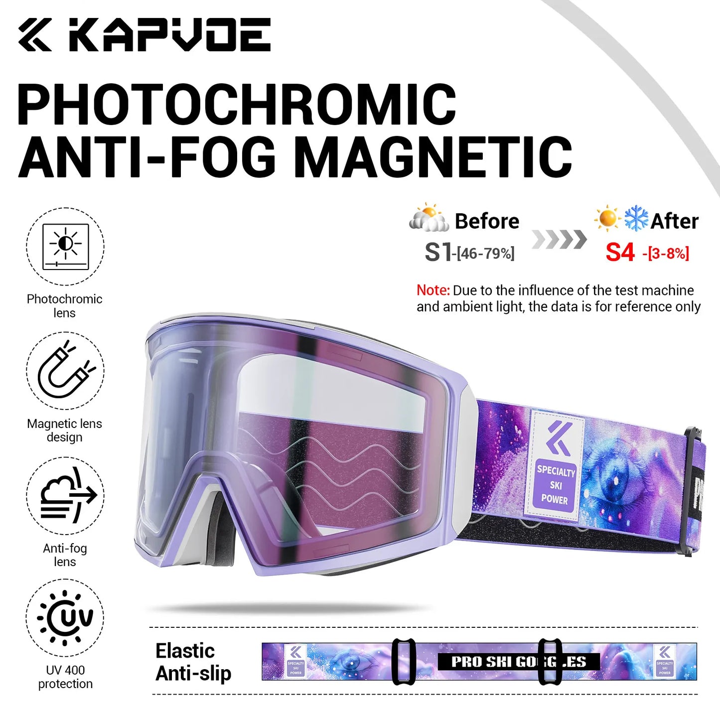 Kapvoe Winter Photochromic Ski Goggle Snow Anti-Fog Sunglasses Snowboard Mask for Men Women Eyewear UV400 Glasses Snowmobile