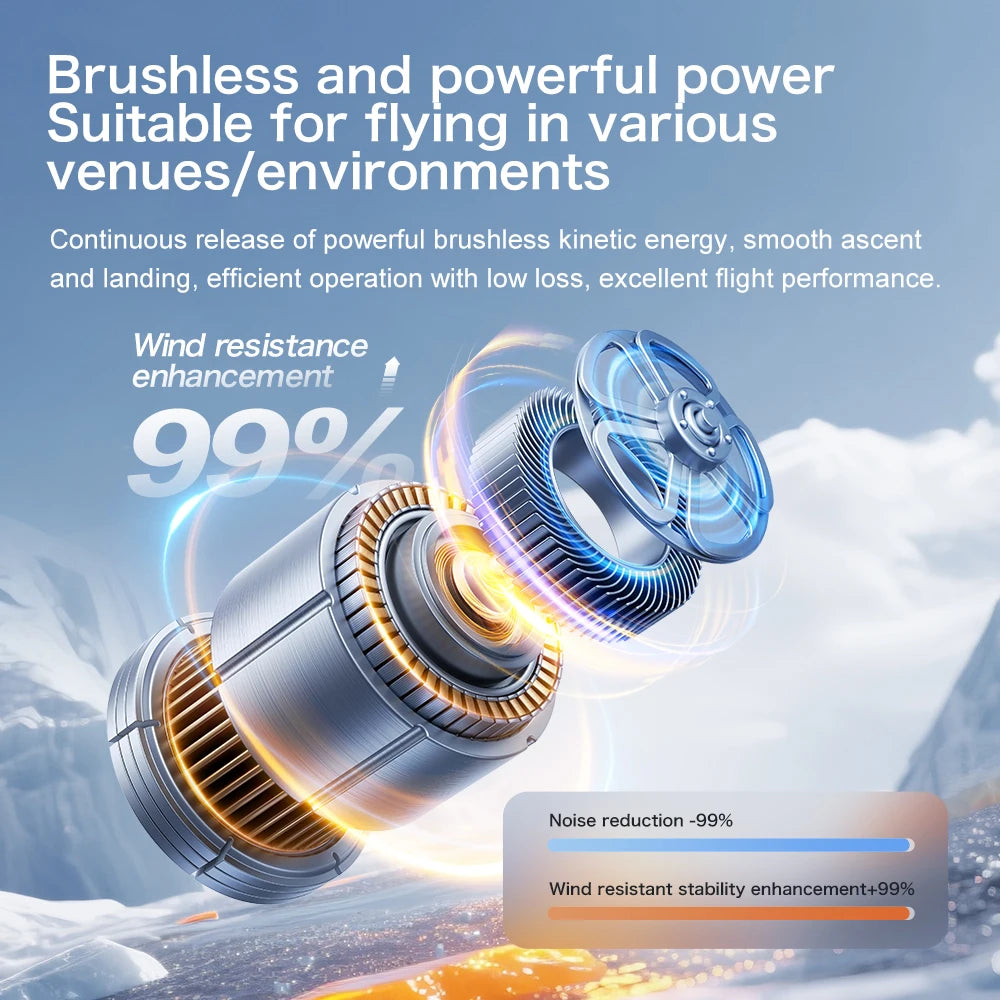 2026 New GT8 Drone GPS 8K Professional HD 360° Dual Cameras 5G WIFI Brushless Motors Obstacle Avoidance Foldable Quadcopter Toys