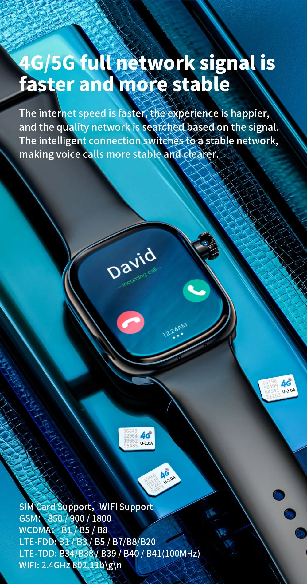 VP39 5G Smartwatch S11 Plus 5G LTE Android 12.0 Smart Watch With 190° Rotating Camera GPS WIFI Compass Play Store Sim Card Slot