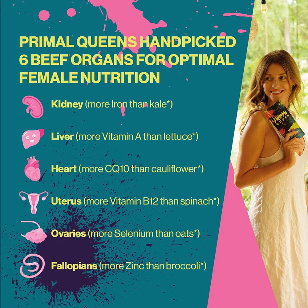 Female-Focused Beef Organ Supplement for Women - 6 Grass Fed Organs - Balance Hormones, Boost Energy & Wellness - 60 Capsules