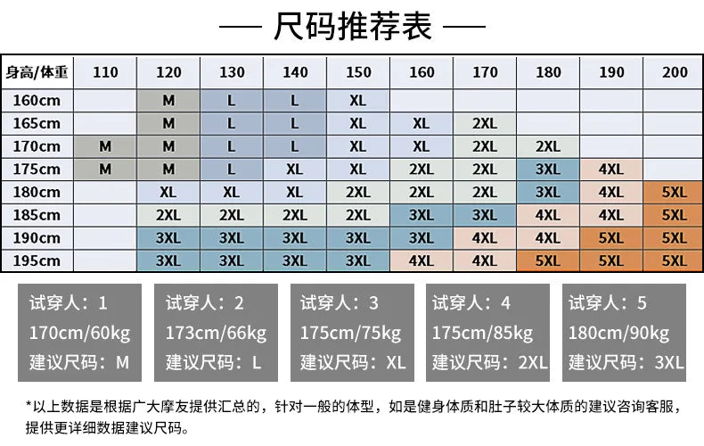 Wear-Resistant Motorcycle Pants Anti-Fall Motorcycle Protection Equipment Waterproof Motocross Pant Reflective Biker Pants M-5XL