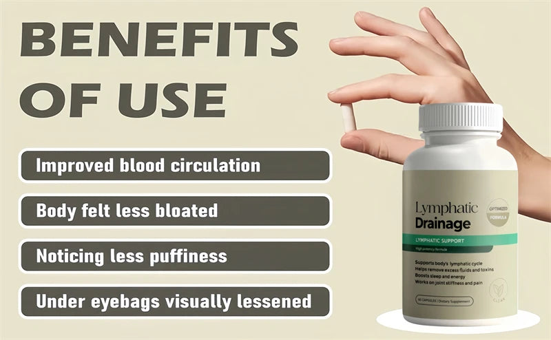 Lymphatic Drainage Capsules - Reduce Puffiness, Cleanse & Detox, Body Shape Weight Management, Supports Thyroid Health