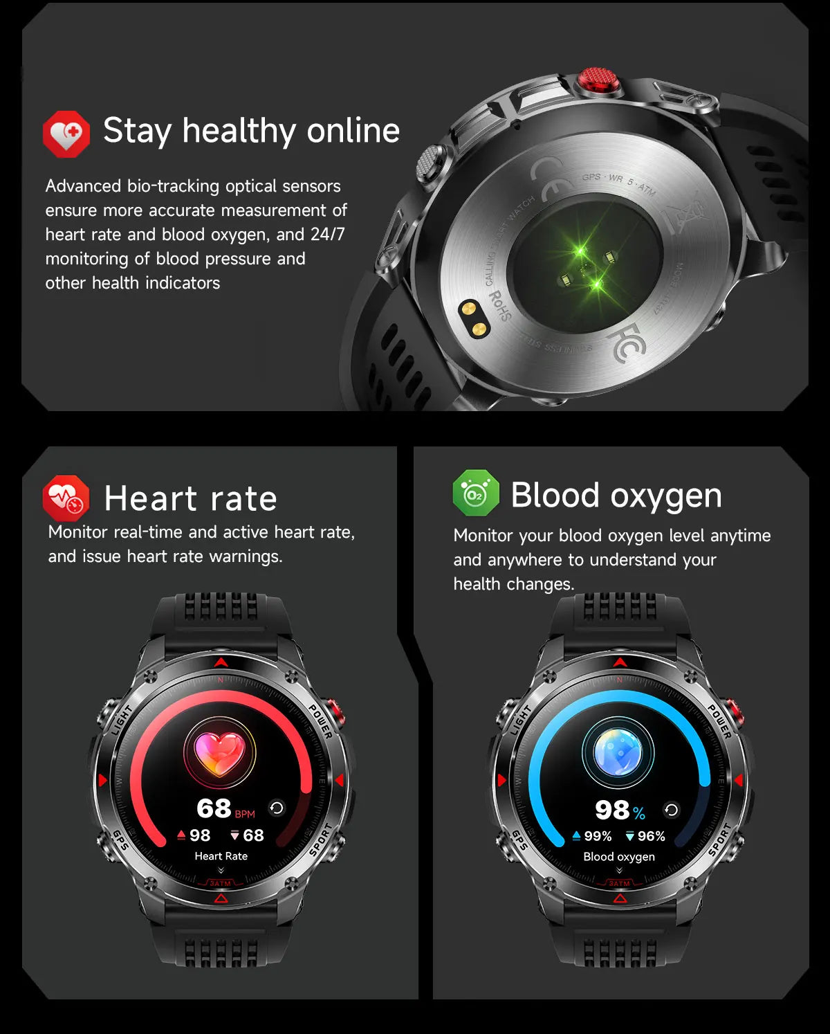 2025 New GPS Map Navigation Smart Watch Men Women Amoled Screen 3ATM Waterproof Sport SmartWatch Compass NFC BT Call Watches Men